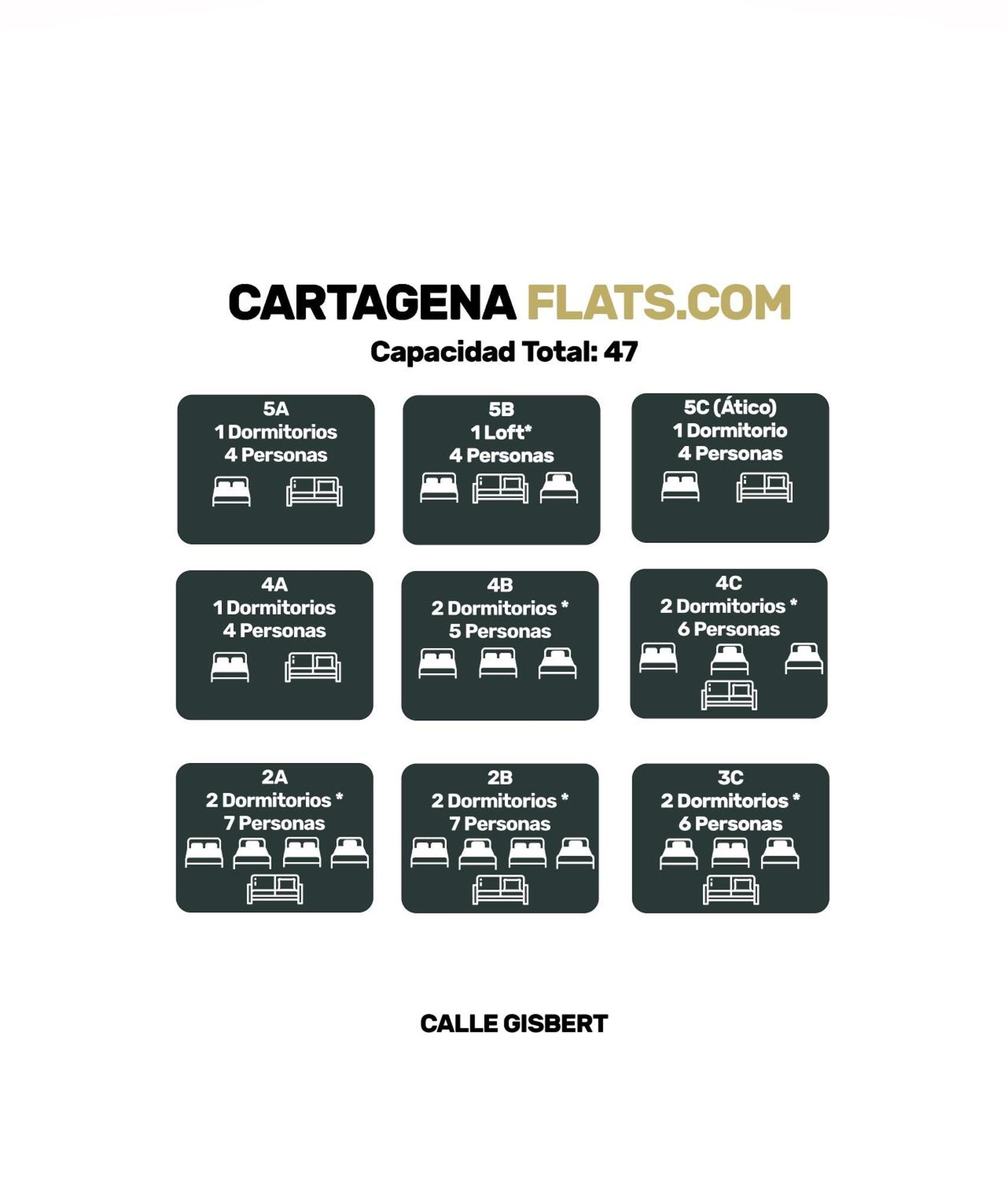 ANFITEATRO ROMANO III Apartamento, WiFi SMART TV Cartagena Exterior foto